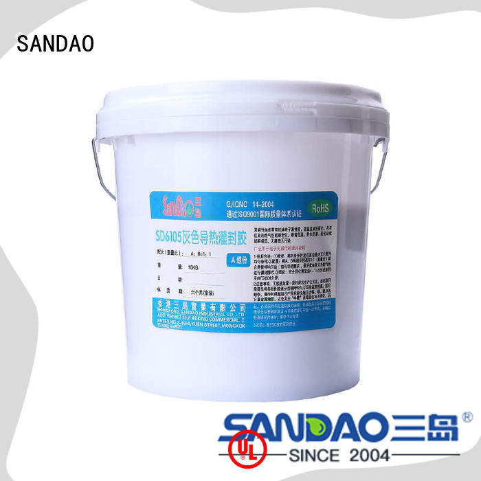 SANDAO durable ge rtv silicone widely-use for ceramic parts